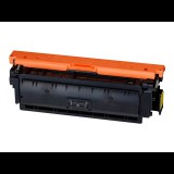 Canon 040H festékkazetta 1 dB Eredeti Sárga (0455C001)