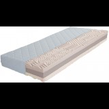 CAPPA EMILY 7-zónás, 24cm, 180x 200cm (05083)