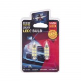 Carguard LED izzó