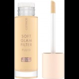 CATRICE Soft Glam Filter Fluid 010 (4059729419293)