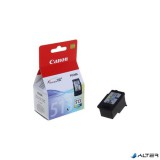 CL-513 Tintapatron Pixma MP240, 260, 480 nyomtatókhoz, CANON, színes, 349 oldal