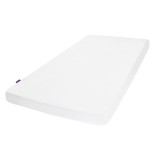 ClevaMama TENCEL® vízálló matracvédő gumis lepedő 60x120 cm