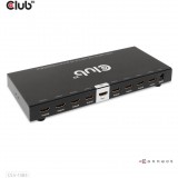 Club 3D CLUB3D CSV-1383 videó elosztó HDMI 8x HDMI (CSV-1383)