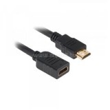 Club3D HDMI 1.4 - HDMI 5m kábel (CAC-1320)