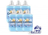 Coccolino Blue Splash öblítő, 6x1800ml