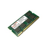 CompuStocx CSX - 4GB DDR4 (2400Mhz, CL17, 1.2V) desktop memória