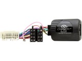 Connects2 Kormánytávkapcsoló interface Suzuki Swift - Vitara - SX-4 CTSSZ002.2