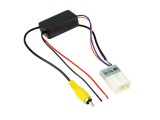 Connects2 Toyota OEM tolatókamera megtartó interface CAM-TY1-RT