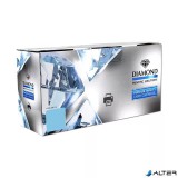 CopyDepo HP W1106A No.106A (1000 old.) DIAMOND chipes fekete kompatibilis toner