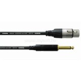Cordial CCM 10 FP Microphone 10m fekete XLR anya - 6,3mm Jack apa kábel (CCM_10_FP)