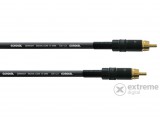 Cordial CPDS 5 CC audió kábel, fekete, 5m