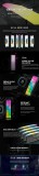 Corsair 32GB DDR5 5200MHz Kit(2x16GB) Vengeance RGB AMD Expo Black CMH32GX5M2B5200Z40K