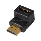 Csatlakozó - HDMI 2.0 angled adapter plug (90 fokos HDMI adapter; fekete) (SANDBERG_508-61)