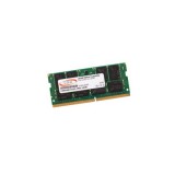 CSX 4GB DDR4 2133Mhz RAMCSXD4SO21331R84GB notebook RAM memória