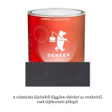 Debeer Honda motor bázis festék színkód: HONMOT295