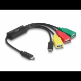 Delock 4 Port USB 2.0 kábel hub USB Type-C - 3 x USB-A-csatlakozóhüvely + 1 x USB-C dugó (64203) (64203)