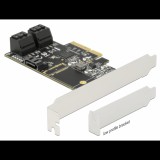 Delock 5 portos SATA PCI Express x4 Kártya - alacsony profilú formatényező (90395) (90395)