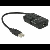 Delock 62588 USB leválasztó 5 KV szigeteléssel 0.15m fekete (62588)