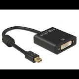 DeLock 62603 mini DisplayPort apa -> DVI anya adapter (62603)