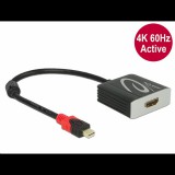 DeLock 62735 mini DisplayPort apa -> HDMI anya 4K aktív adapter (62735)