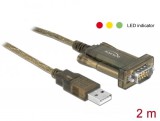 DeLOCK 64073 soros kábel Átlátszó 2 M USB A típus DB-9