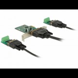 DeLOCK 65841 2x Soros RS-422/485 port bővítő PCIe kártya (65841)