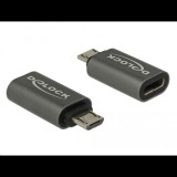Delock 65927 USB 2.0 Micro-B male to USB 2.0 Type-C female adapter, antracit (65927)