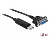 DeLOCK 66281 soros kábel Fekete 1,8 M RS-232 USB A típus