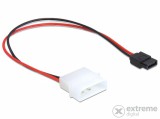 Delock 82913 IDE tápkábel (Molex)-SATA táp