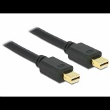 Delock 83473 mini Displayport male - male 1 m kábel (83473) - DisplayPort