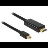 Delock 83698 mini Displayport -> HDMI kábel 1m fekete (delock83698)