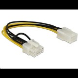 Delock 83775 PCI Expressz 6 tűs anya > 8 tűs apa tápkábel, 20 cm (83775)