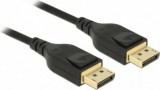 Delock 85663 DisplayPort (apa - apa) kábel 5m - Fekete (Bontott)