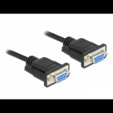 Delock 86614 D-Sub 9pin - D-Sub 9pin Soros kábel 0.5m - Fekete (86614)