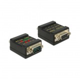 DeLOCK 87713 DB9 (RS-232) kábel tesztelő (87713)