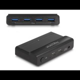 Delock 88066 USB 4-port Switch (88066)