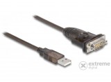 Delock Adapter A-típusú USB 2.0 - 1 x soros RS-232 D-Sub 9 tűs apa anyacsavarokkal 1,5 m