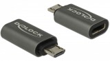 Delock Adapter USB 2.0 Micro-B apa - USB Type-C 2.0 anya adapter antracit