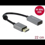 Delock Aktív DisplayPort 1.4 - HDMI kábel 4K 60 Hz 22cm (66436) (DL66436)