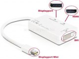 Delock Átalakító mini Displayport 1.1 to HDMI/Displayport/DVI 24 pin passzív, fehér (DL61768)