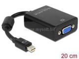 Delock Átalakító mini Displayport 1.2 male to VGA female passzív, fekete (DL65256)