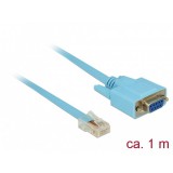 DELOCK Átalakító RS-232 DB9 female > 1x Soros RS-232 RJ45 male 1m (63341)