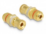 Delock Audio csatlakozókat összekötő adapter installációhoz, piros gyűrűvel (64145)