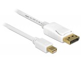 DeLock Cable Mini Displayport 1.2 male > Displayport male 4K 5m 83484