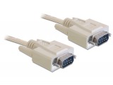 DeLock Cable RS-232 serial Sub-D9 male / male 2m White 82981