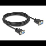 Delock D-Sub9-es, RS-232 soros kábel, anya-anya, 5 m (86826) (86826)