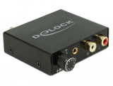 DeLock Digital Audio Converter to Analogue HD with Headphone Amplifier 63972