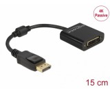 Delock DisplayPort 1.2 apa - DVI anya adapter