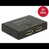 Delock Displayport 2 1 kapcsoló kétirányú 4K 60 Hz (18750) (DE18750)