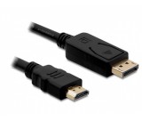 Delock Displayport - HDMI kábel, apa-apa 2m